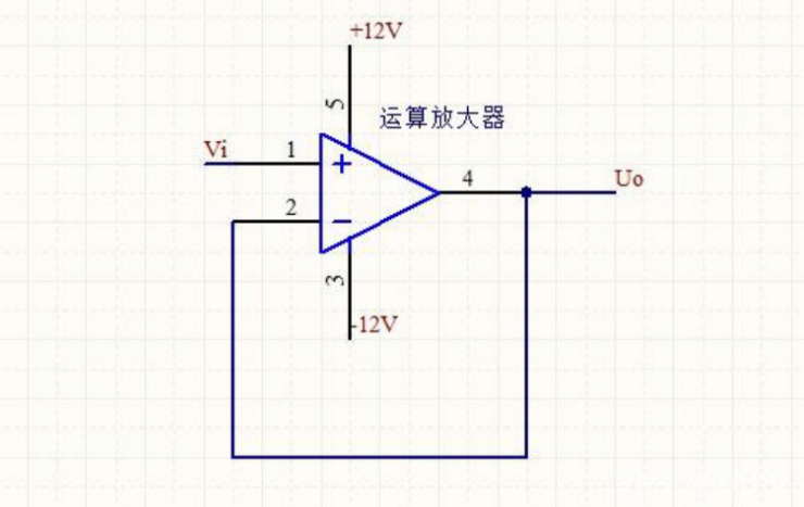 為什么有虛短？從實(shí)例電路分析虛短！