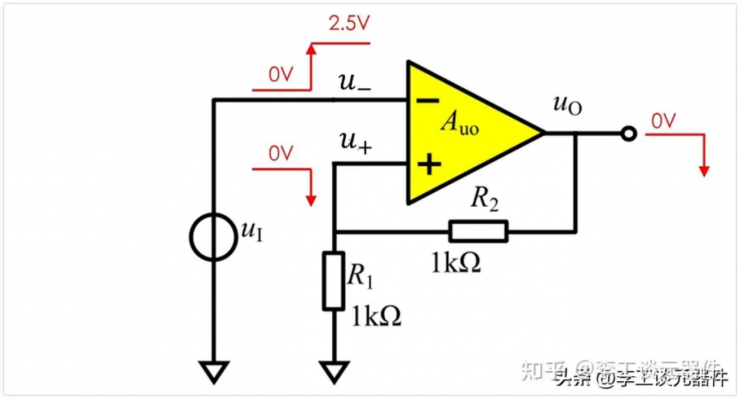 為什么有虛短？從實(shí)例電路分析虛短！