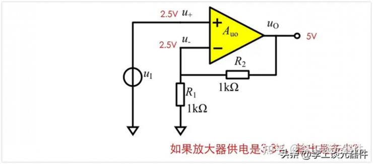 為什么有虛短？從實(shí)例電路分析虛短！