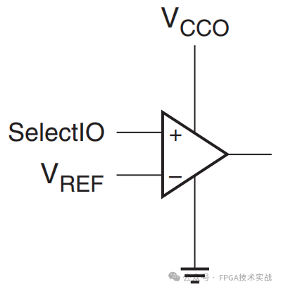 優(yōu)化FPGA SelectIO接口VREF生成電路：設(shè)計(jì)與實(shí)現(xiàn)