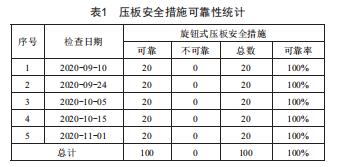 一種新型繼電保護(hù)壓板防誤閉鎖裝置的研制