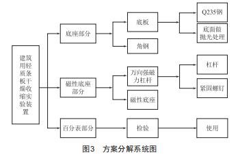 基于工程實際的碎輕質條板干燥收縮免反復操作式 實驗裝置的研制