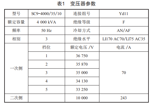 干式變壓器常見故障分析及處理方法