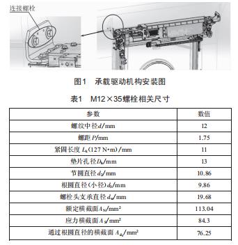 動車組客室門連接螺栓疲勞強(qiáng)度分析