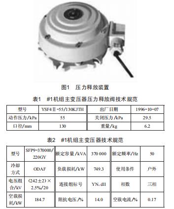 某電廠油浸式變壓器壓力釋放閥動(dòng)作異常分析