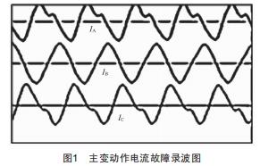 一起220 kV變電站主變勵磁涌流引起的保護動作分析