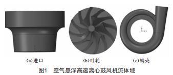 空氣懸浮高速離心鼓風機流場計算及喘振分析