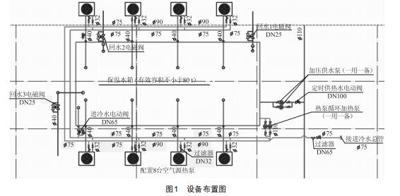 學(xué)生宿舍空氣源熱泵熱水系統(tǒng)的智能控制設(shè)計