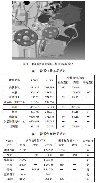 張緊輪結(jié)構(gòu)優(yōu)化設(shè)計(jì)