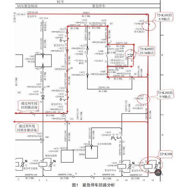 列車緊急停車電路隱患分析及解決方案