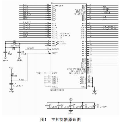 基于C#的多功能電能表校準軟件設計