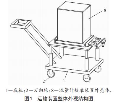 一種油流量計(jì)校準(zhǔn)裝置的運(yùn)輸裝置的研制