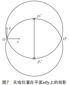 露天鉆機(jī)數(shù)字鉆孔系統(tǒng)研究