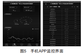 煤礦供電新型防越級跳閘系統(tǒng)的應(yīng)用