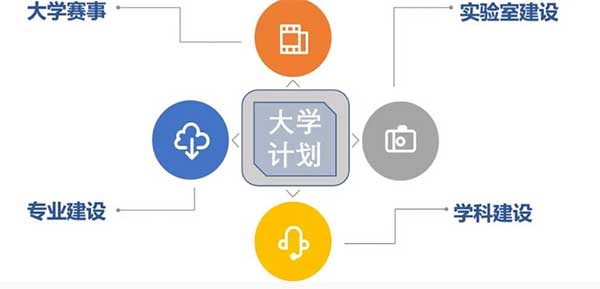 芯來(lái)攜手IC-PARK共建RISC-V產(chǎn)業(yè)生態(tài)基地