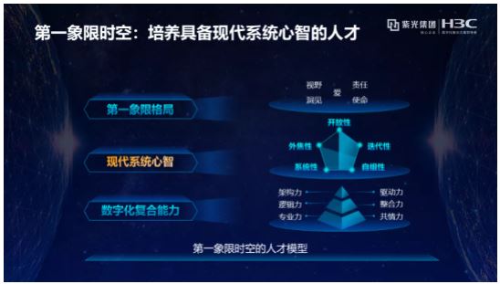 新華三人才研學(xué)中心斬獲2021年度中國最具創(chuàng)新力知識型組織（MIKE）大獎