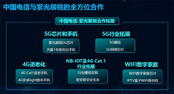 展銳第二代5G芯片平臺(tái)實(shí)現(xiàn)客戶(hù)產(chǎn)品量產(chǎn)，攜手伙伴打造人民的5G