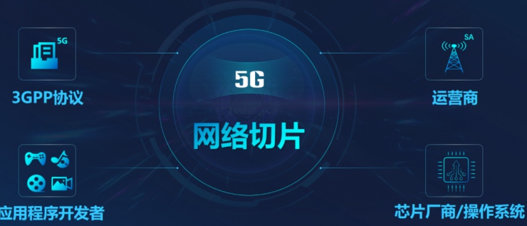 2022技術(shù)預(yù)判 | 大膽預(yù)測(cè)：它將成為5G最核心干將