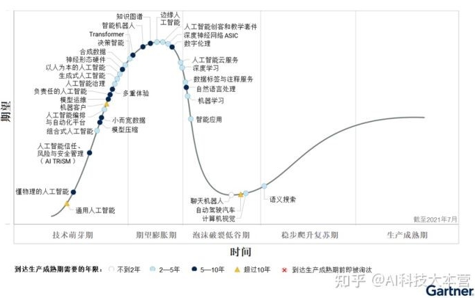 2022技術(shù)預(yù)判 | 元宇宙的關(guān)鍵特征與支撐技術(shù)