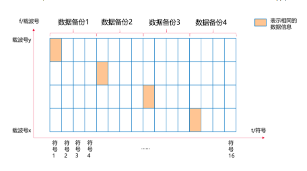 你真的了解全屋智能PLC-IoT嗎？