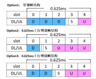 美格智能毫米波蓄力前行，為5G應(yīng)用提供更廣闊的空間和無(wú)限的想象