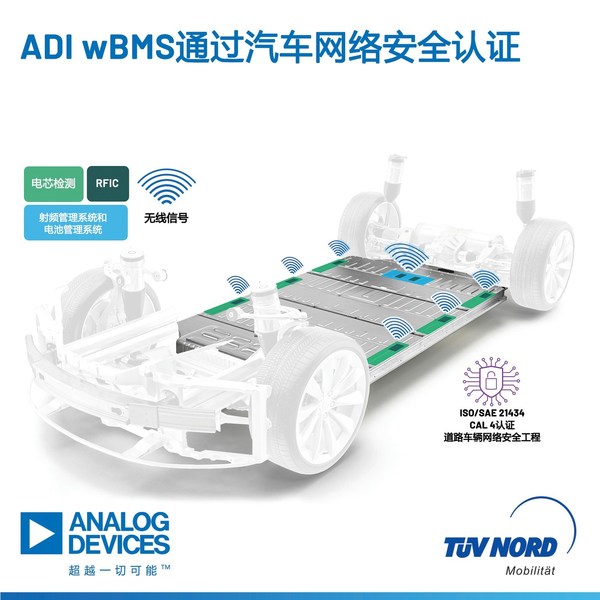 ADI公司無線電池管理系統(tǒng) 通過頂級汽車網(wǎng)絡(luò)安全認(rèn)證