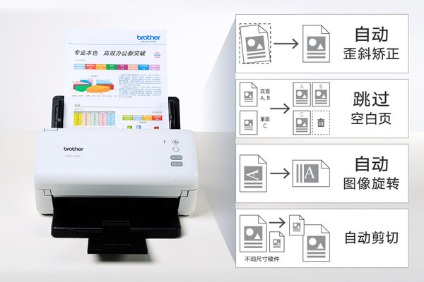 Brother饋紙式掃描儀全線上新