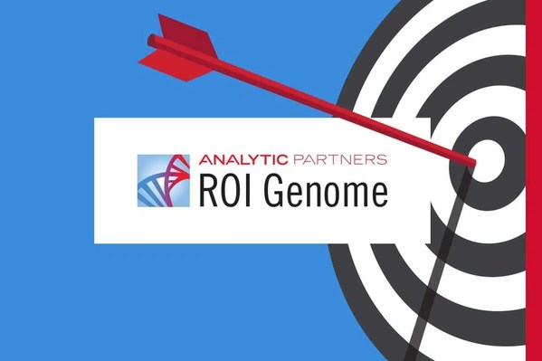 ROI Genome營(yíng)銷(xiāo)報(bào)告