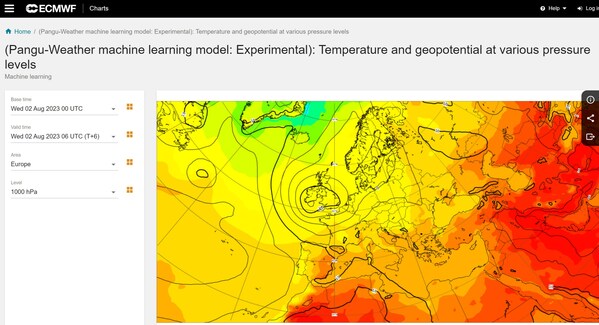 ECMWF website showing weather forecasts made by Pangu-Weather (Source: ECMWF)