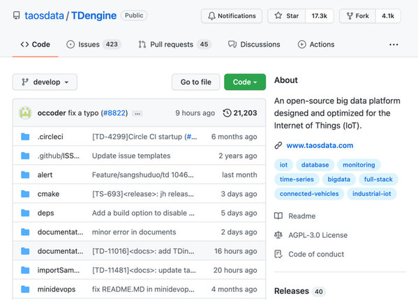 TDengine 在 GitHub 上開源