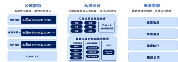 有了百度的蓄力，愛番番