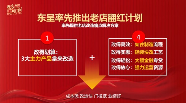 東呈集團(tuán)推出“老店翻紅計(jì)劃2.0” 一站式解決酒店翻新難題