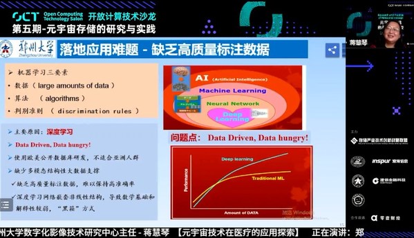 鄭州大學蔣慧琴：人機融生，打造醫(yī)療元宇宙