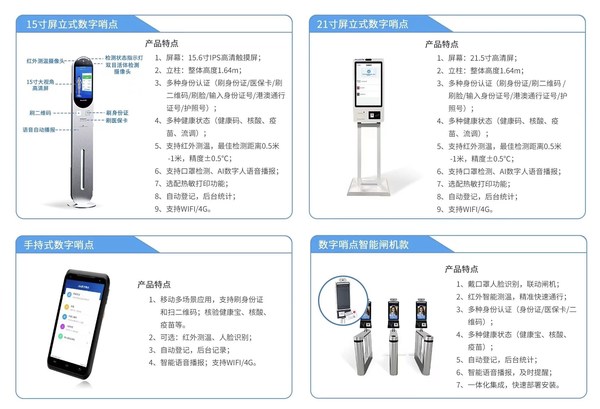 助力復(fù)工復(fù)產(chǎn)，聲智科技