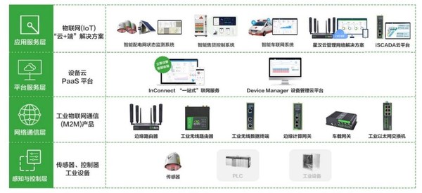 ZOHO對(duì)話映翰通副總經(jīng)理韓傳俊：出海后，創(chuàng)造了線上交易規(guī)模增長(zhǎng)