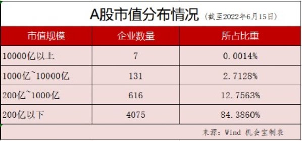 中國(guó)基金報(bào)：20萬(wàn)股民沸騰 來圍觀機(jī)構(gòu)投資者走進(jìn)小而美上市公司