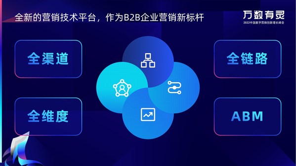 圖：徑碩科技（JINGdigital）全新的營(yíng)銷(xiāo)技術(shù)平臺(tái)