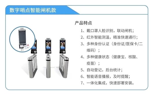 聲智科技為青島國際啤酒節(jié)打造AI智慧防疫通行方案