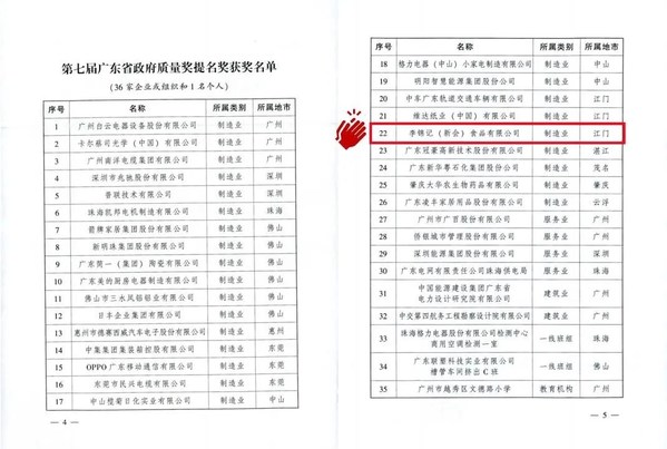 李錦記榮獲“第七屆廣東省政府質(zhì)量獎(jiǎng)提名獎(jiǎng)”