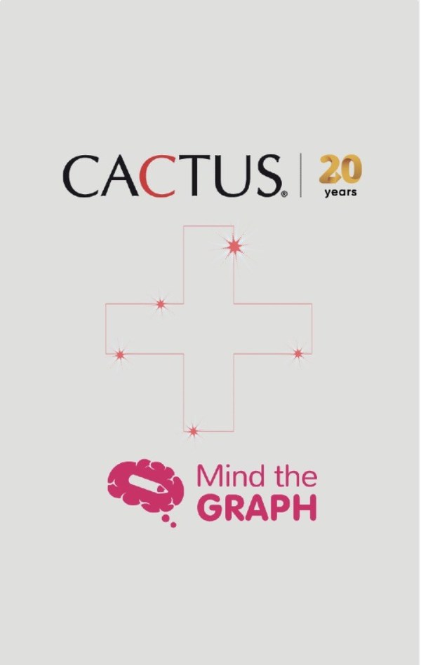 開科思宣布收購信息圖制作 SaaS 平臺 Mind the Graph