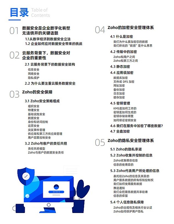 合規(guī)先行，Zoho發(fā)布《Zoho CRM安全白皮書》