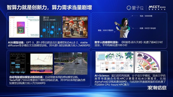 浪潮信息劉軍：AI新時代，智算力就是創(chuàng)新力