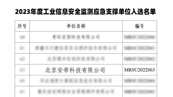 榮譽：安帝科技入選2023年度工業(yè)信息安全監(jiān)測應急支撐單位