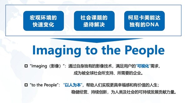 柯尼卡美能達(dá)提出全新企業(yè)經(jīng)營愿景“Imaging to the People”