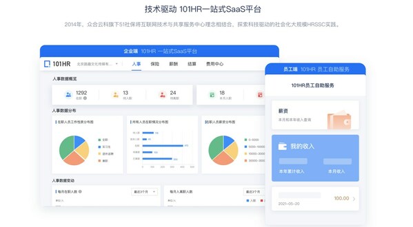 101HR SaaS平臺(tái)一覽