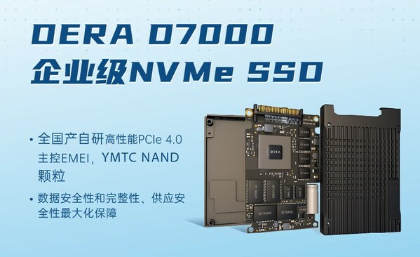 DERA D7000 企業(yè)級NVMe SSD