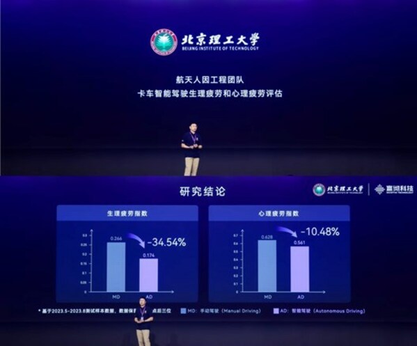 北京理工大學(xué)航天人因工程團隊副研究員 王亞輝博士