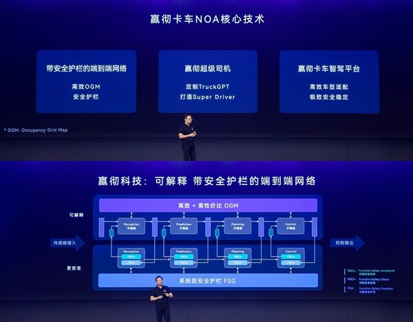 嬴徹科技卡車NOA安全運營超5000萬公里，卡車智能駕駛進入大規(guī)模商用化階段