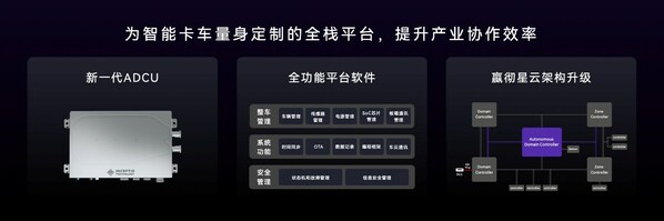 嬴徹科技卡車NOA安全運營超5000萬公里，卡車智能駕駛進入大規(guī)模商用化階段