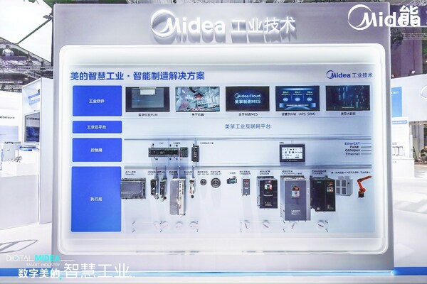 美的工業(yè)技術(shù)智能制造解決方案